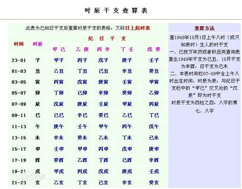 八字强弱计算|身强身弱免费测算,在线测八字身强身弱,身强身弱在线。